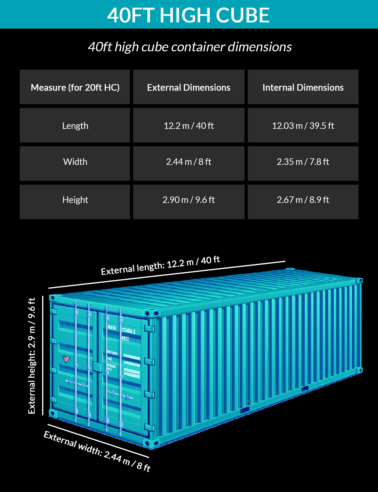 International Value Overseas LLC